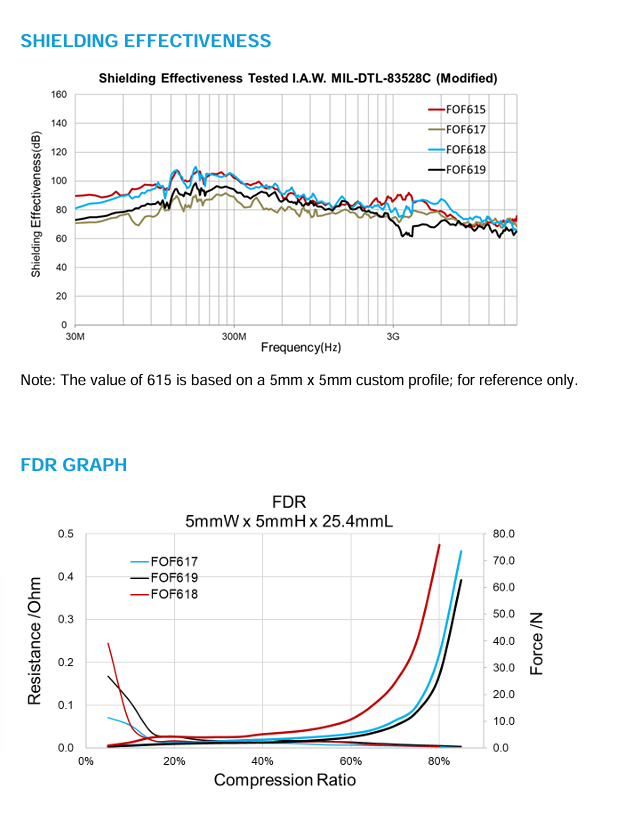 9dab3ffe-c3cb-4ea8-8df0-15b79553d73f