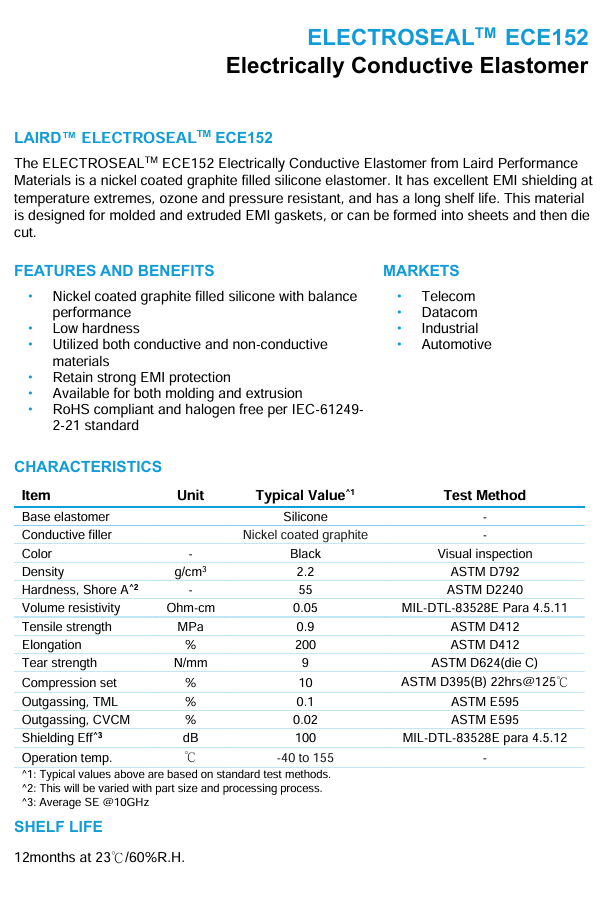 145c6f16-e696-4c93-9c50-6e182deed5dc