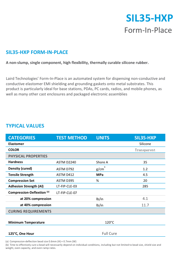 7f77c20b-4b28-486f-b848-71edc15a5889