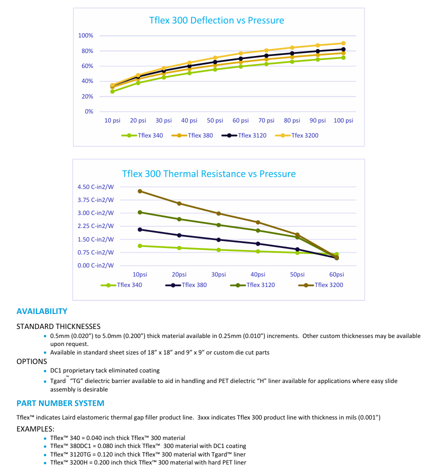 0c40fe63-6c88-43f9-9976-2f9312c741a1