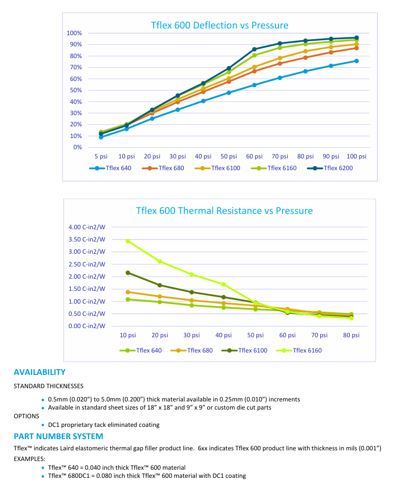 b9354c5b-8cb6-49e5-a726-e83874b60dff