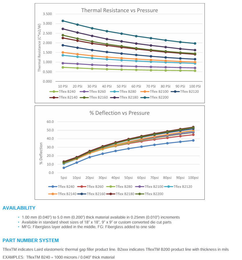 04b129c6-e290-4d84-a17c-9e7ef113df9a