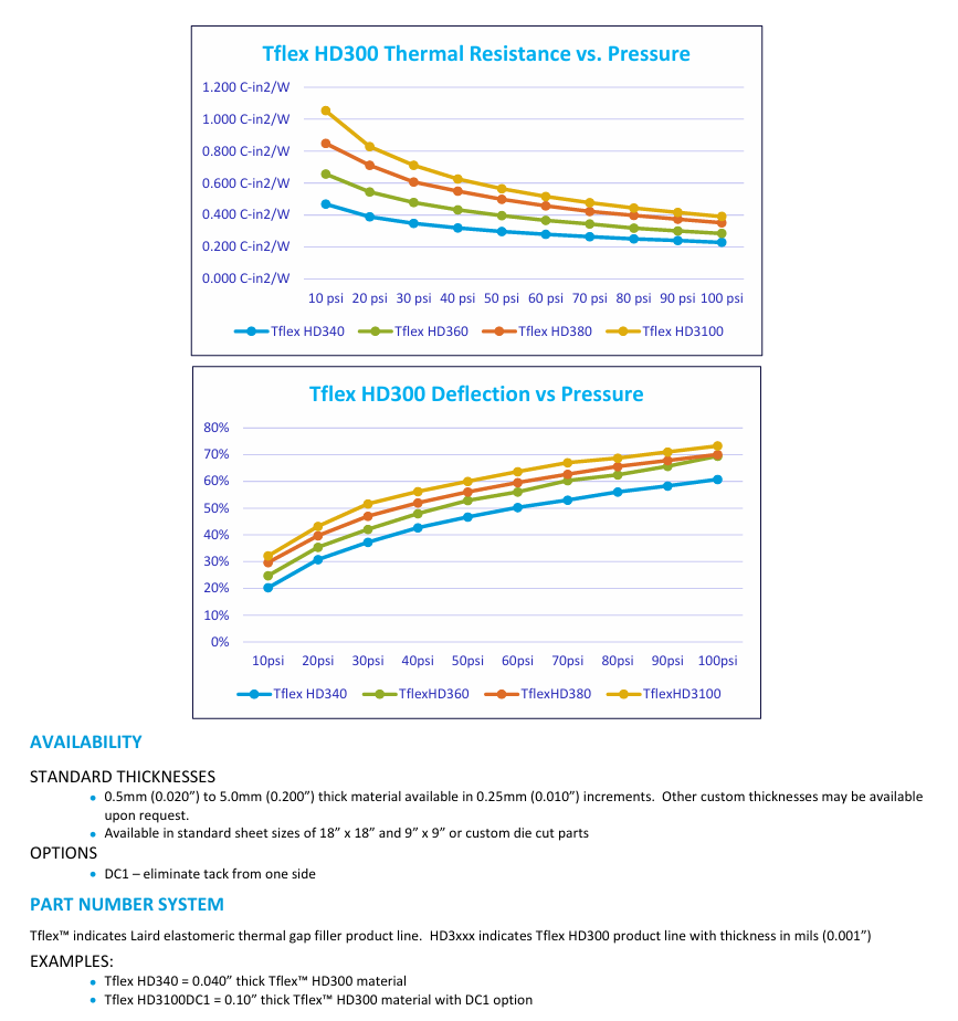 ccc5622e-a3de-452b-83ea-f3efb160a7ae