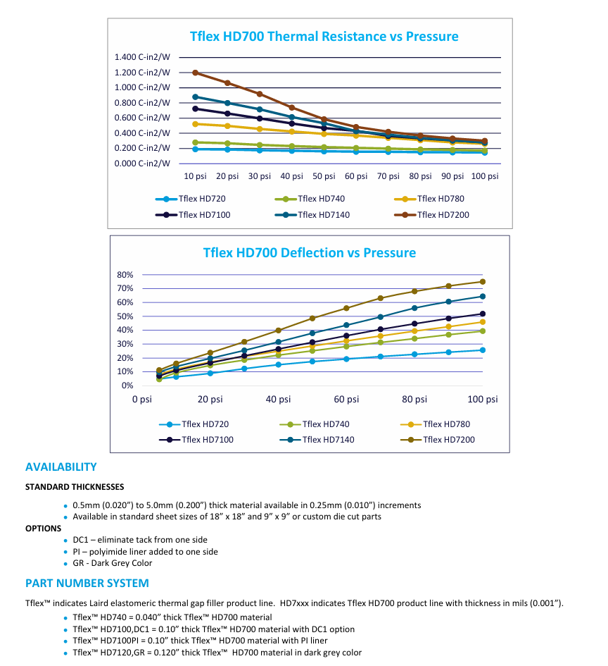 fb53f72a-ff4a-4043-927c-4fadc3bd7ae5