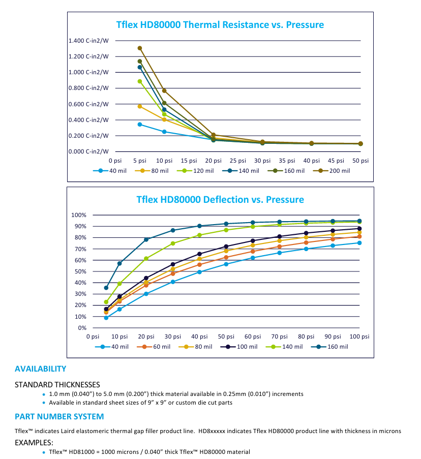 bbf80345-8c31-4149-a07a-26540d9ffa27