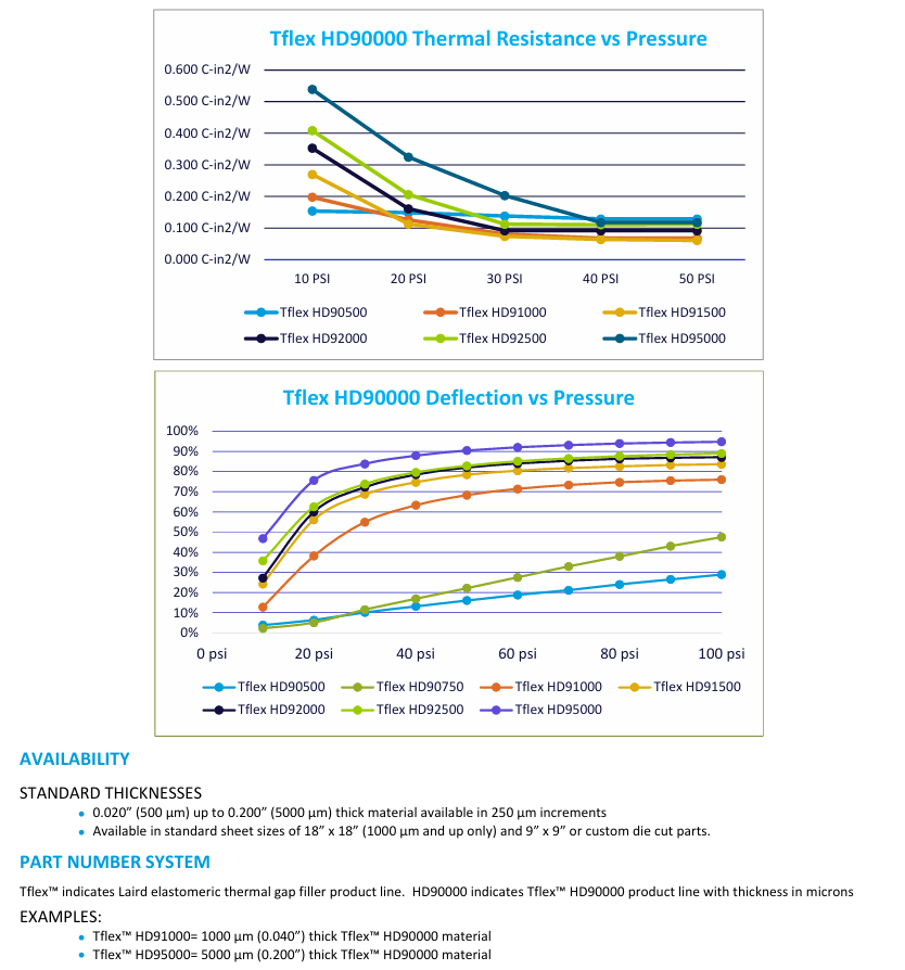 496bd190-a948-4c64-9598-04425b1a77eb