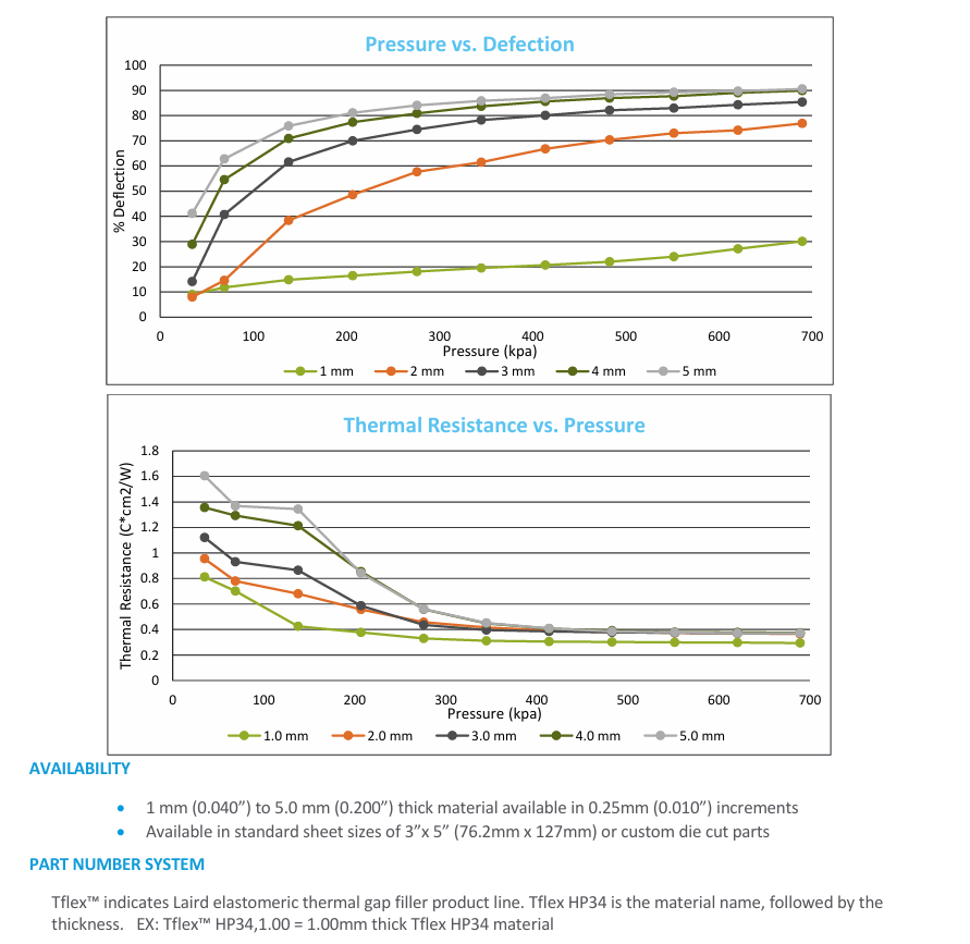 12e227db-5fa9-48a8-9dd8-ec556a426c09