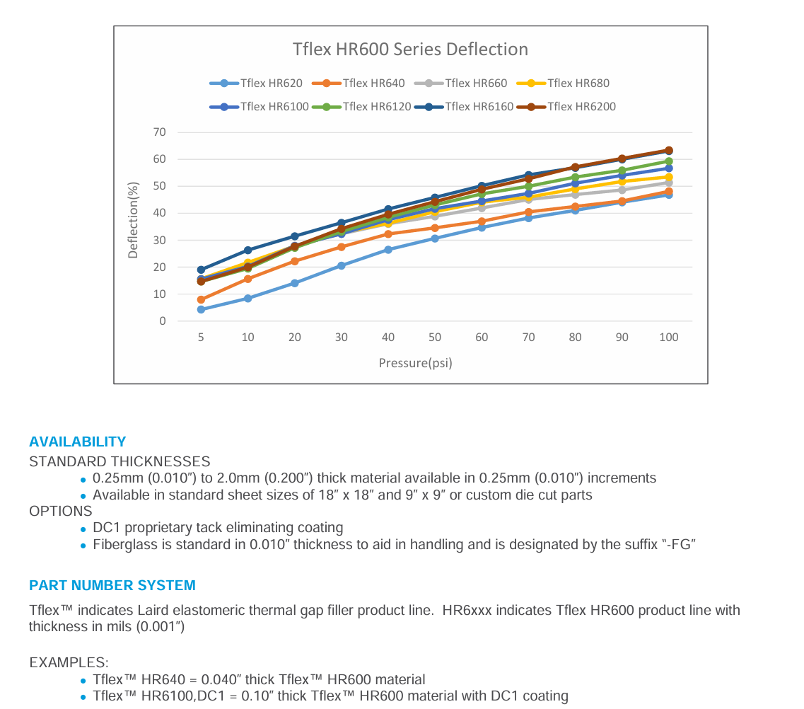b5183fea-c8ad-46d3-a7a7-d978039a55f1