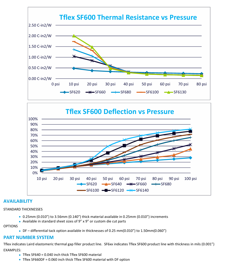 1e6752f6-a627-424d-b888-f5cb9b2f05cd