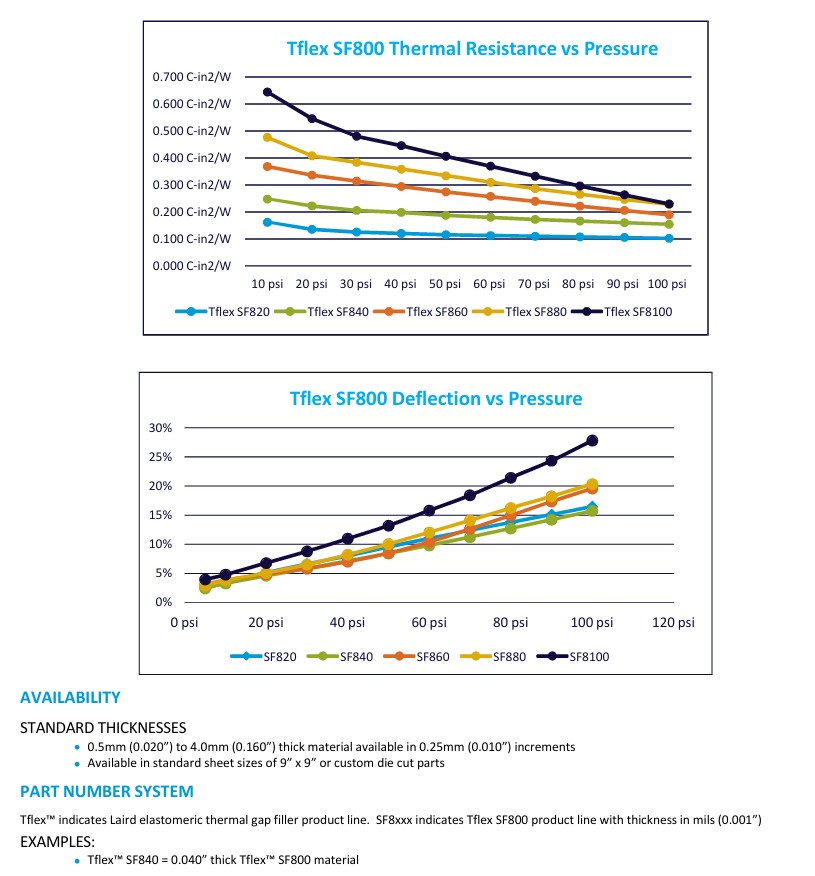 b77cdfe3-e63b-4b7e-a320-f5e9ca57ddfa