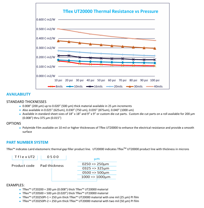 c4738bdf-065f-4261-b3e8-524ceea09bfe