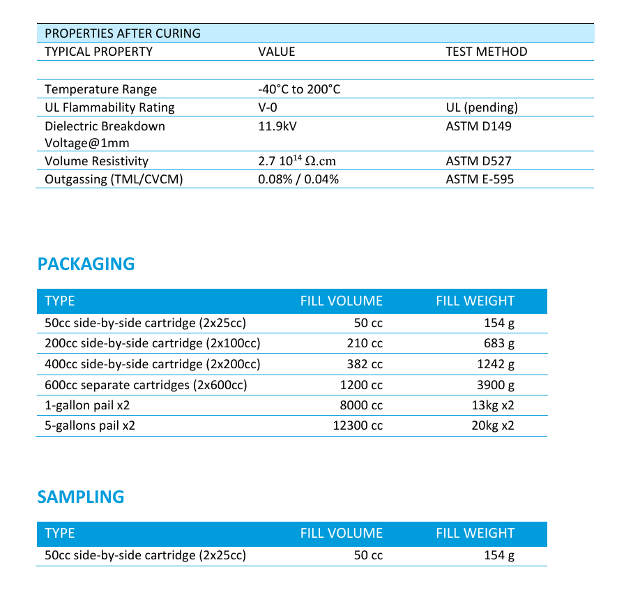 1281d46b-a2d9-4503-a234-16270e687ac6