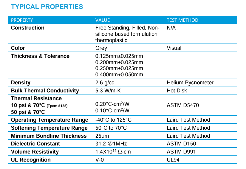 f885d1e8-e129-4d66-a1bc-4c7519d752a5
