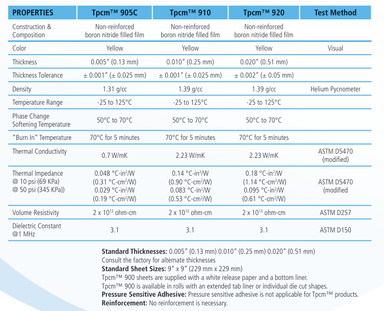 b10de8d8-a303-4801-aee7-5b9b17adba19