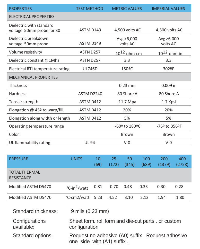 702e299e-40c5-47fc-bf20-012a4c9e5692