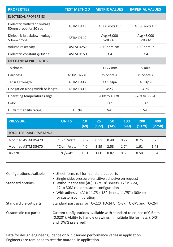 a3061bfc-d588-47f9-a9de-765b807fe0b7