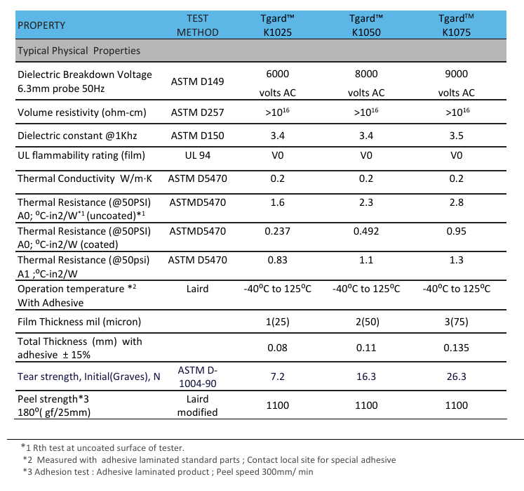 85e225ad-8699-4902-b28c-9b5927c291f3